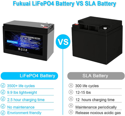 باتری قابل شارژ لیتیوم فسفات LFP IP67 12.8V 100Ah باتری LiFePO4