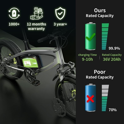 باتری قدرتمند لیتیوم دوچرخه 8Ah 36V Ebike باتری لیتیوم یون ROSH