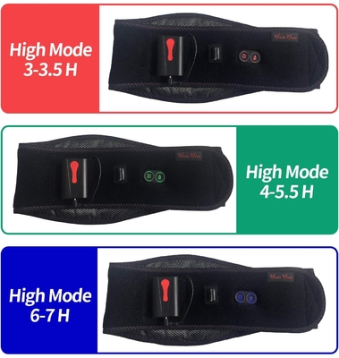 باتری لیتیومی قابل حمل 8Ah 3350mAh 7.4v بسته باتری لیتیومی هوشمند