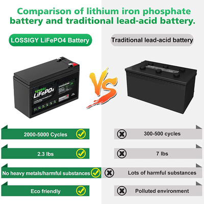 باتری 8Ah 12v لیتیوم فسفات Caravan Lifepo4 باتری لیتیوم یون