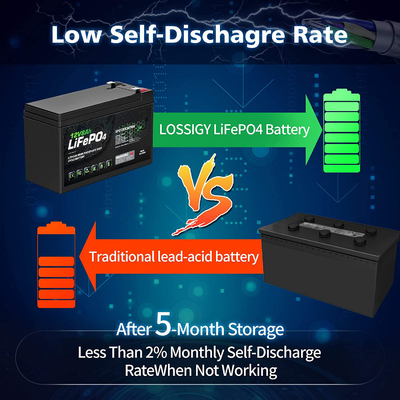 باتری 8Ah 12v لیتیوم فسفات Caravan Lifepo4 باتری لیتیوم یون